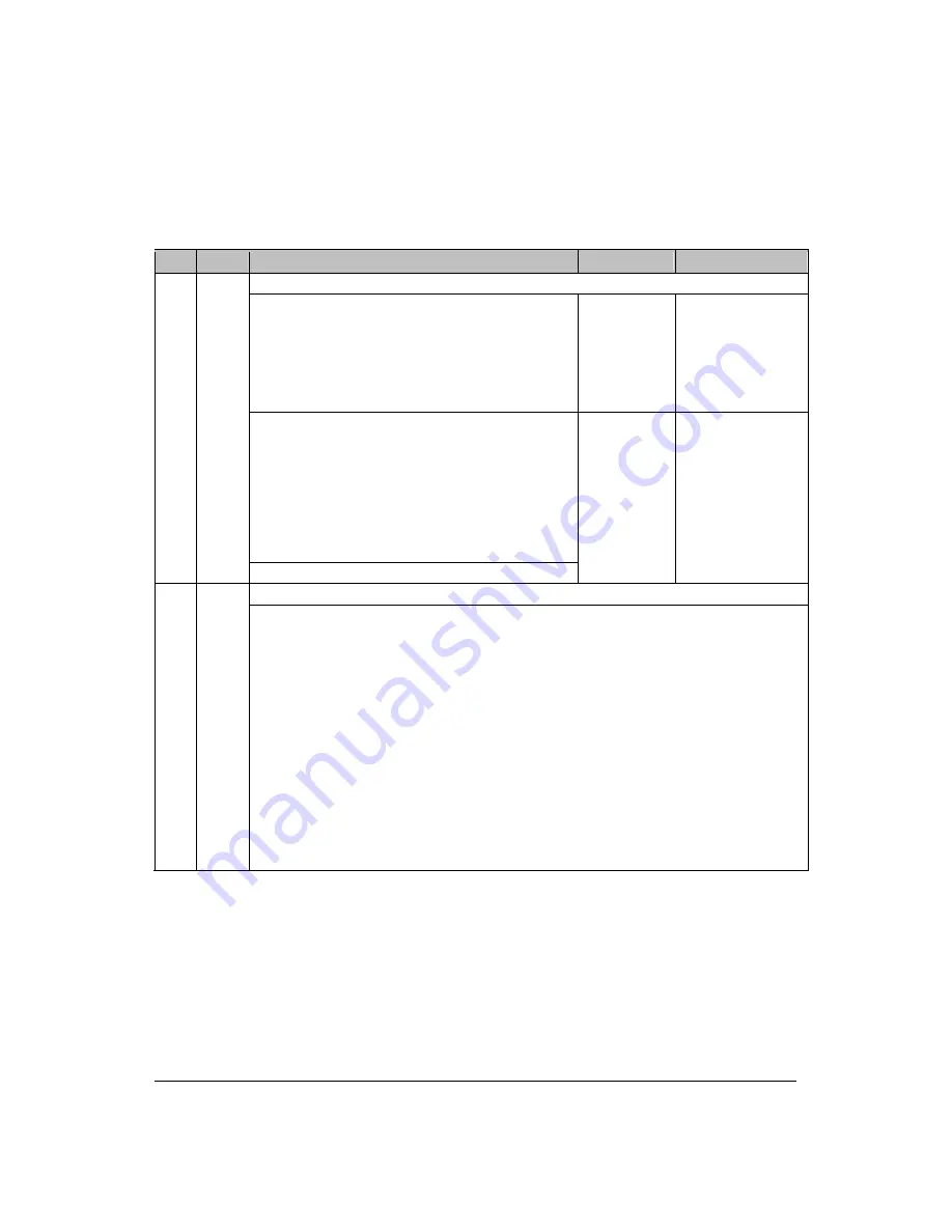 GE Profile Series Installation And Startup Download Page 16