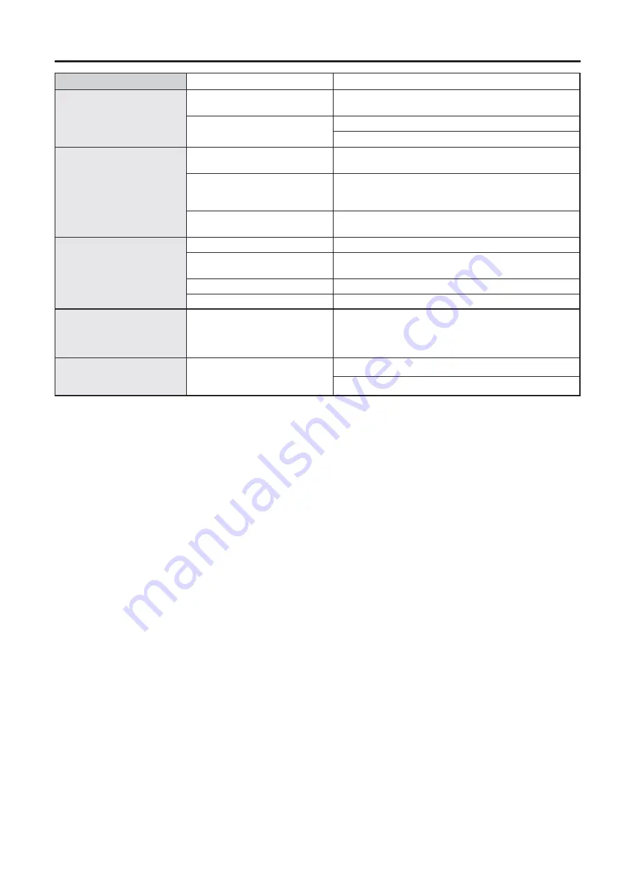 GE Profile Series Owner'S Manual & Installation Instructions Download Page 16