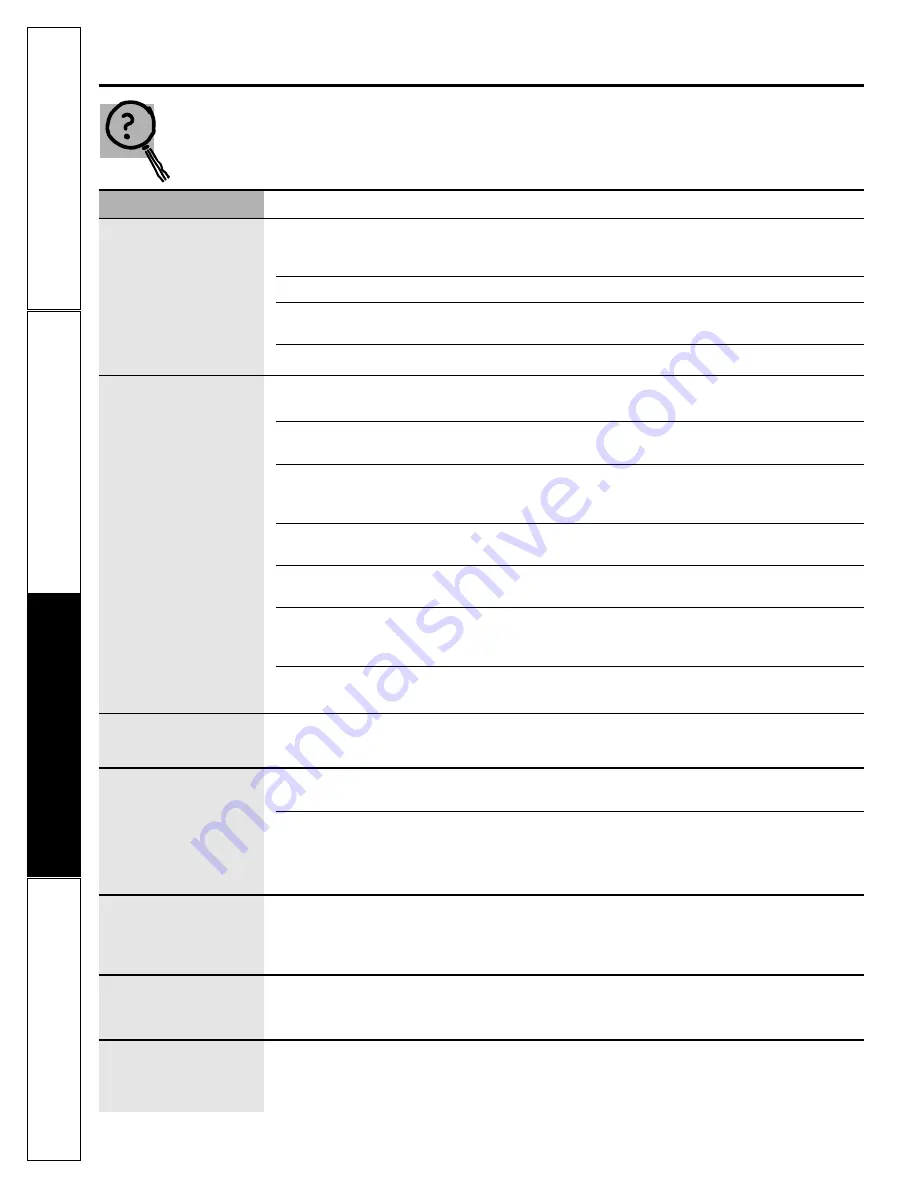 GE Profile Spacemaker JVM1490SH01 Owner'S Manual Download Page 30