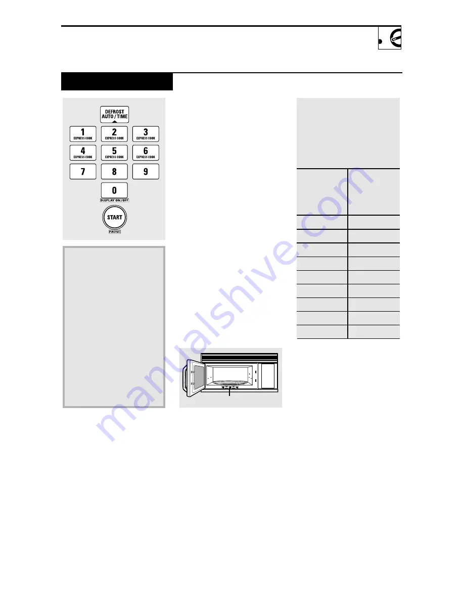 GE Profile SpacemakerXL JVM1661 Owner'S Manual Download Page 21