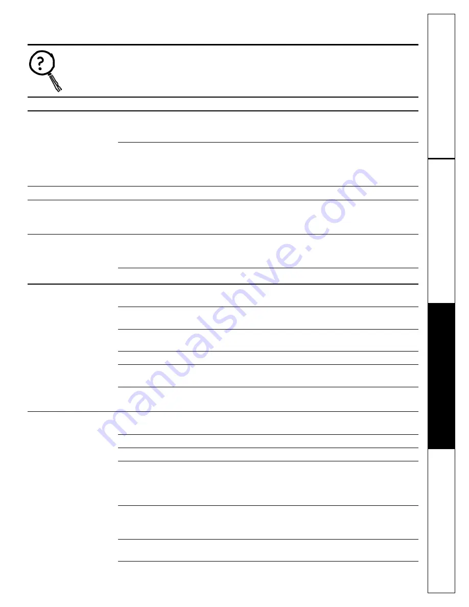 GE Profile WPRB9220 User Manual Download Page 15