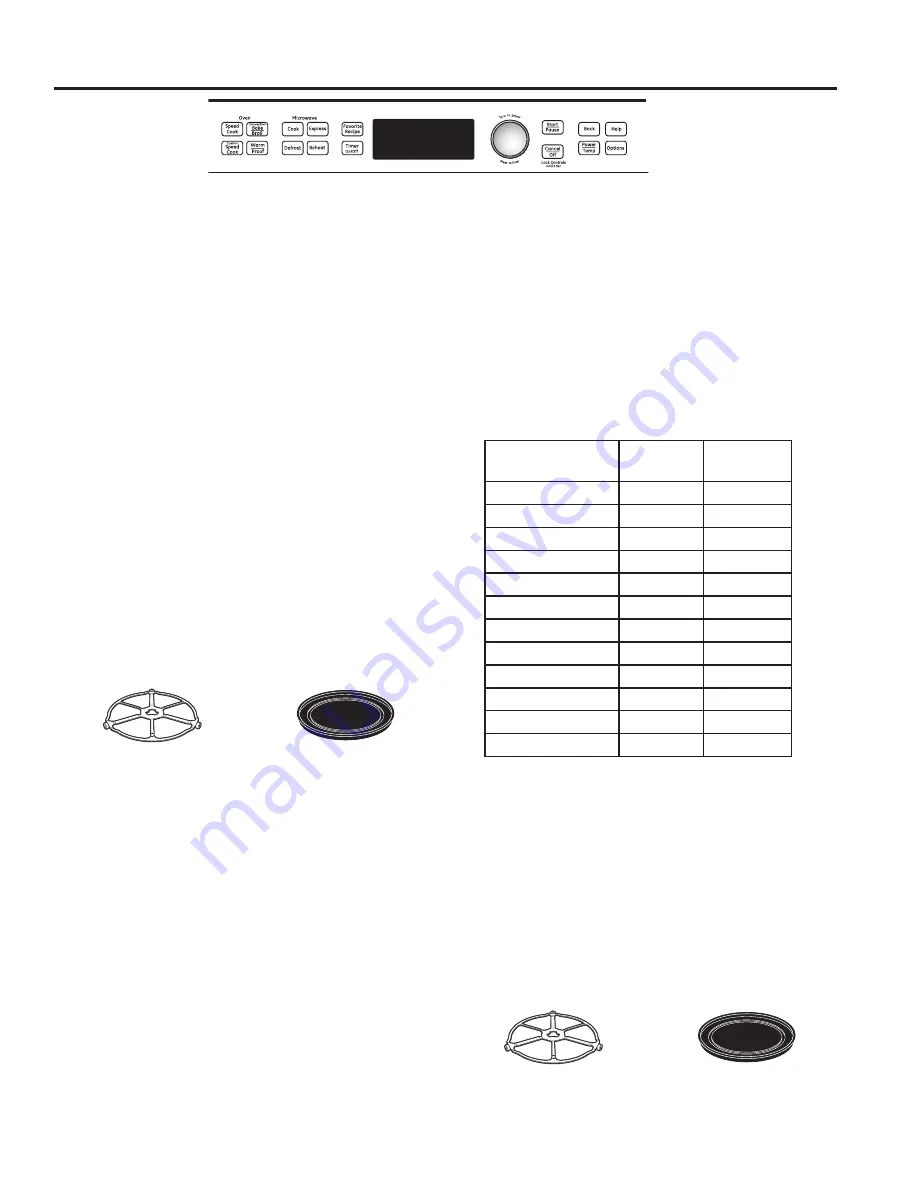 GE PSB9120 Owner'S Manual Download Page 19