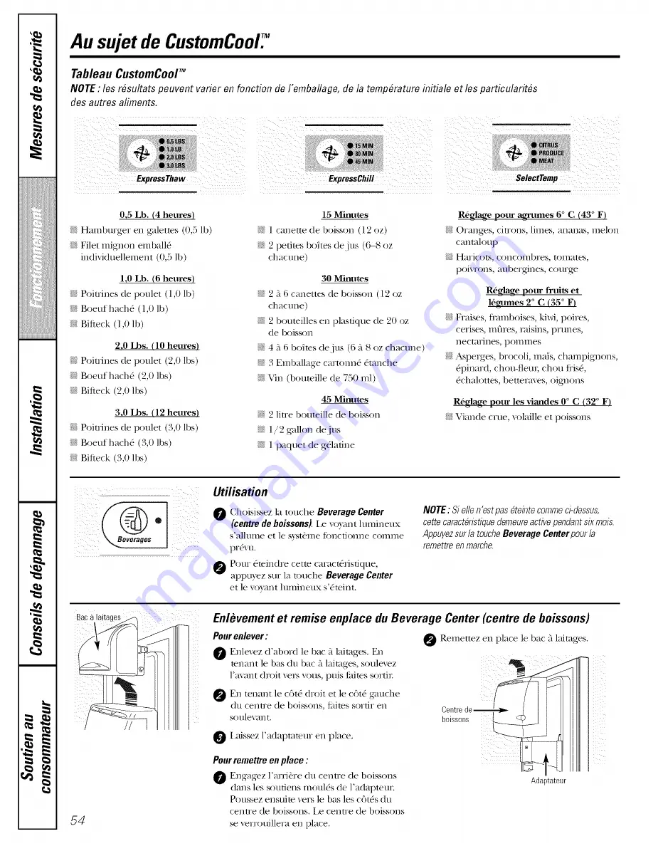 GE PSF26NGPCBB and Owner'S Manual And Installation Download Page 54