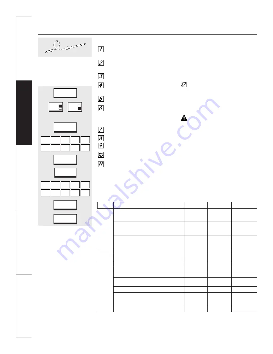 GE PT92030 Owner'S Manual Download Page 64