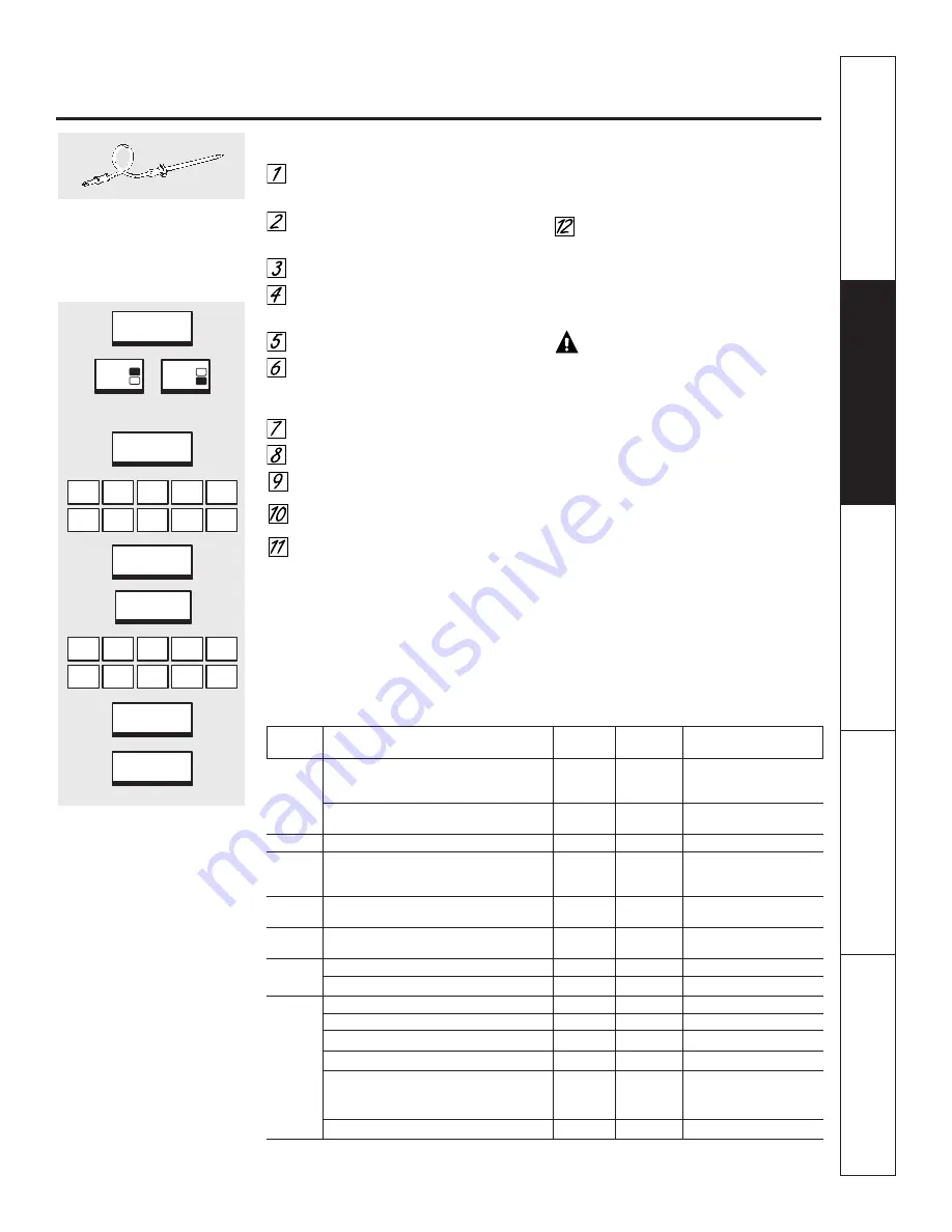 GE PT92030 Owner'S Manual Download Page 111