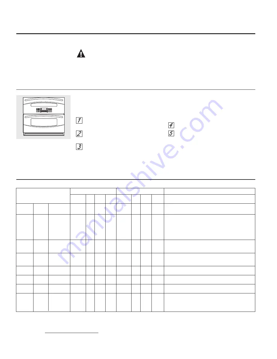 GE PT925SN5SS Owner'S Manual Download Page 8