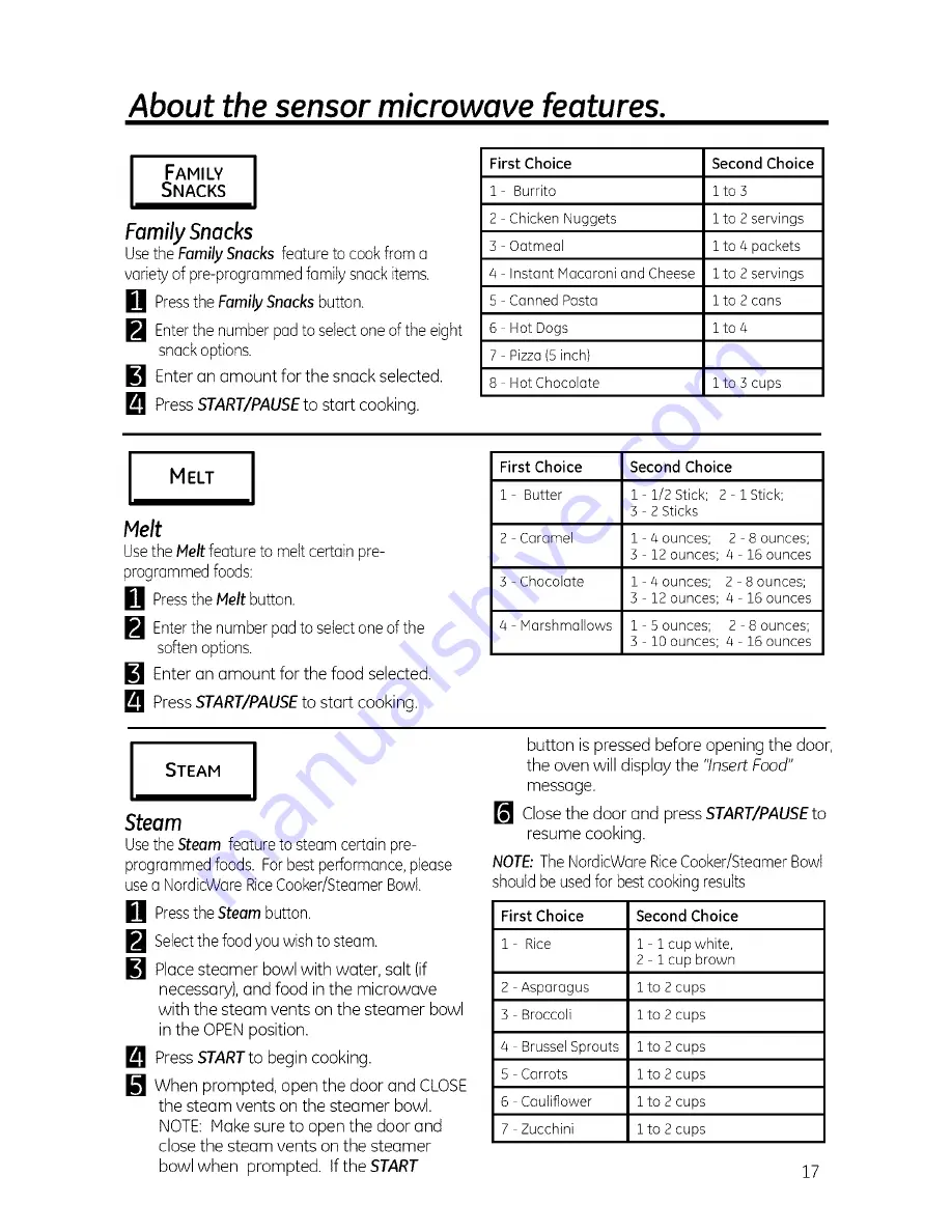 GE PVH1970 Owner'S Manual Download Page 17