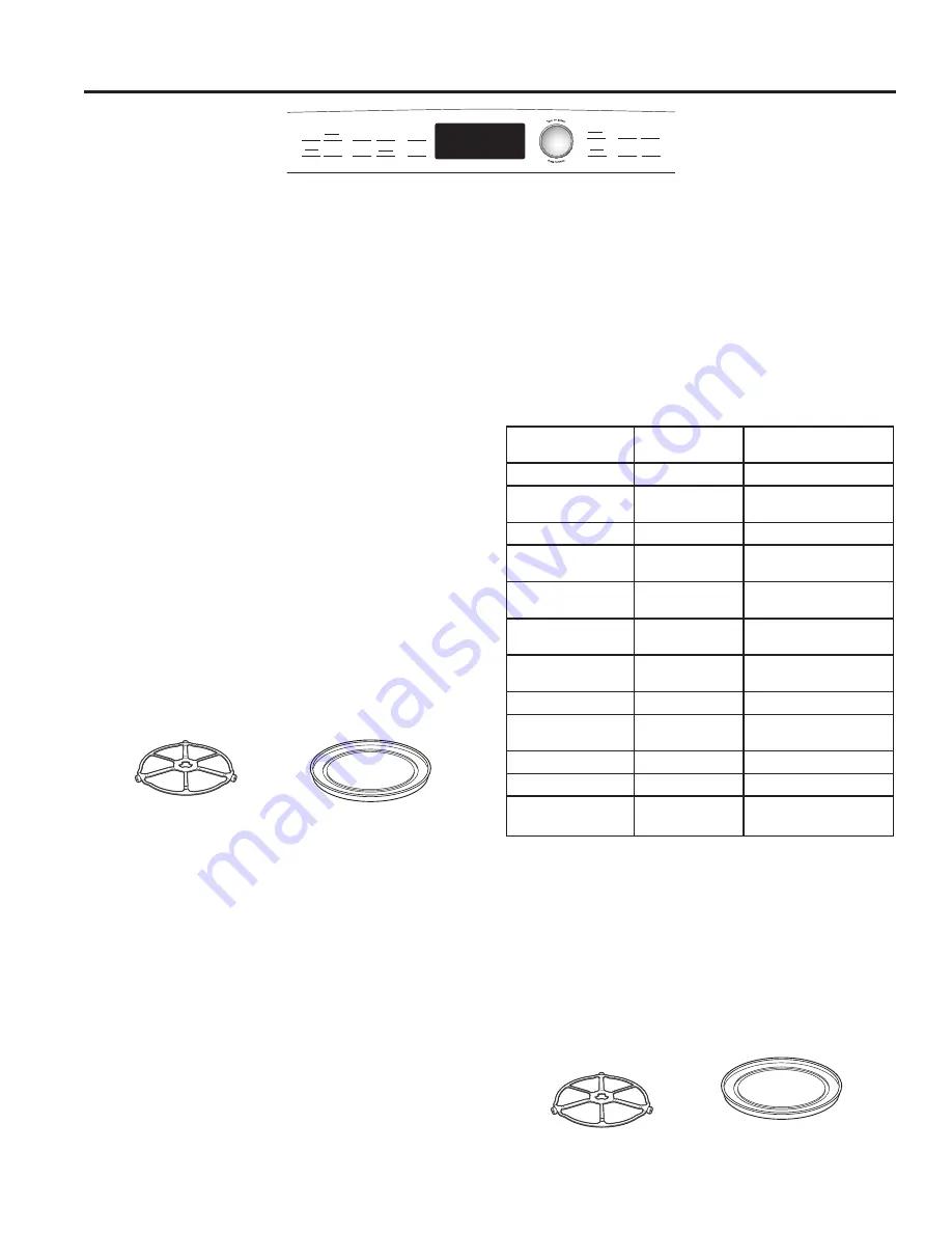 GE PWB7027 Скачать руководство пользователя страница 36