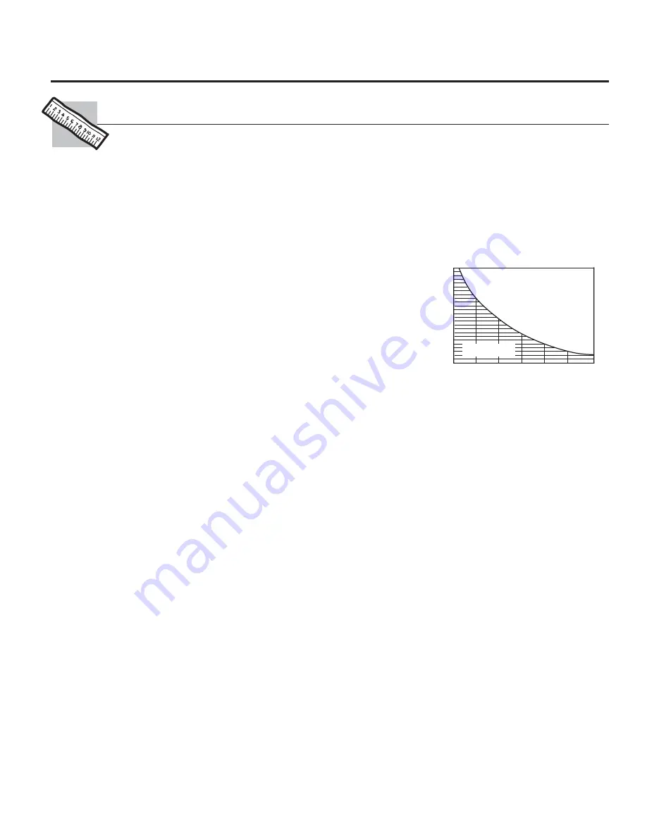 GE PXRQ15RBL Owner'S Manual Download Page 57