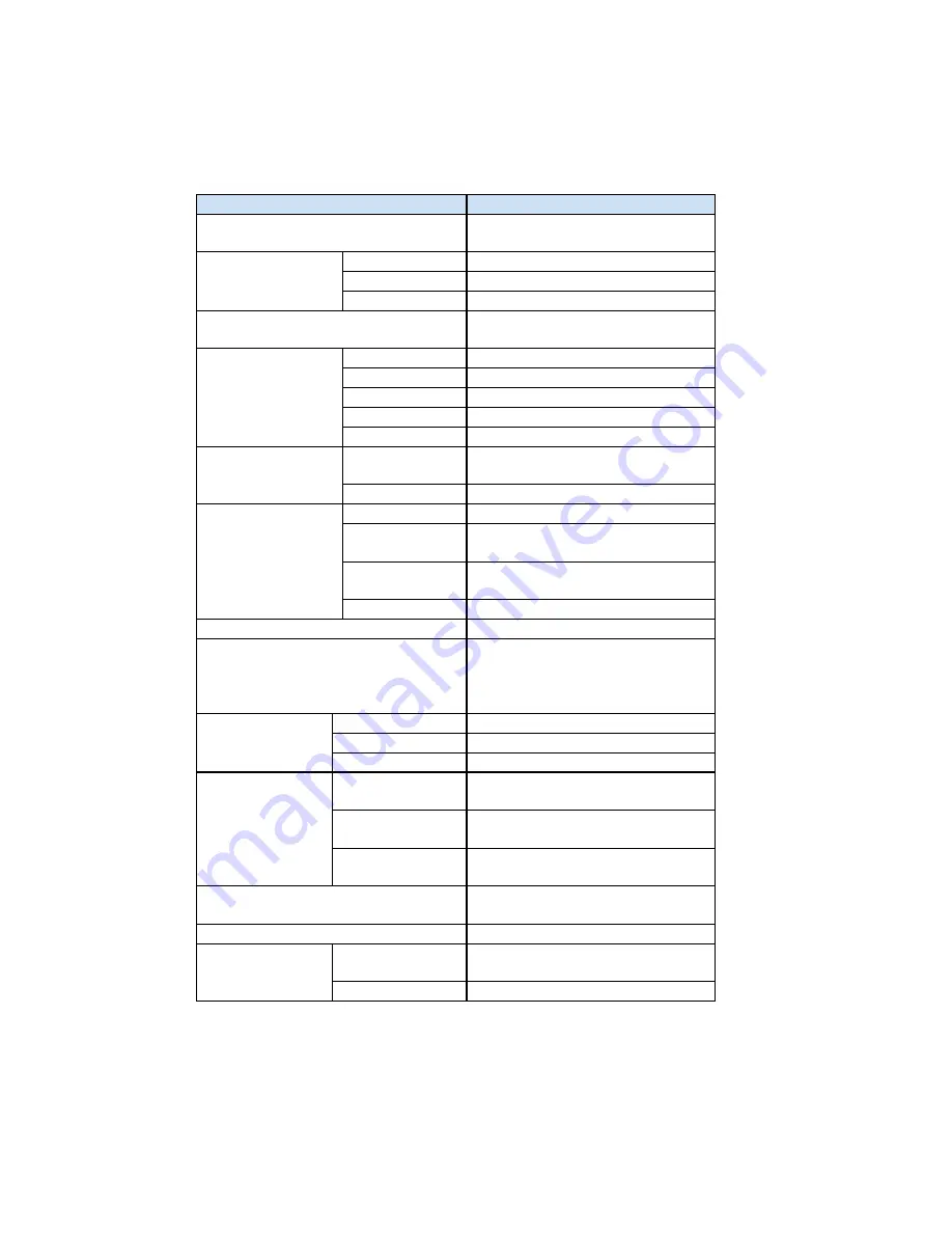 GE QuickPanel+ IC755CxS06RDx Quick Start Manual Download Page 8