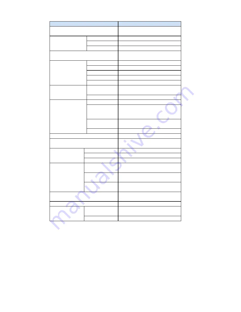 GE QuickPanel+ IC755CxS06RDx Quick Start Manual Download Page 10