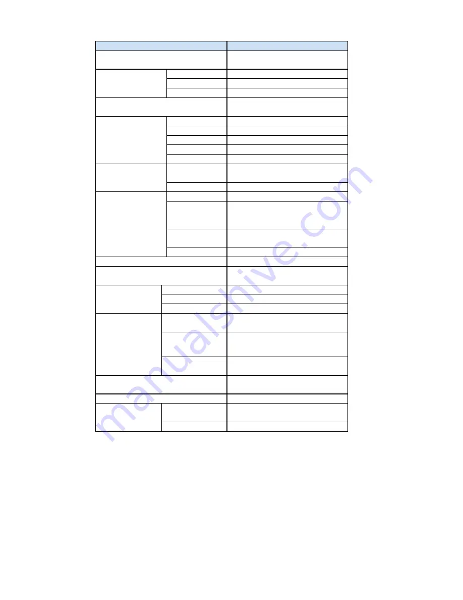 GE QuickPanel+ IC755CxS06RDx Quick Start Manual Download Page 12