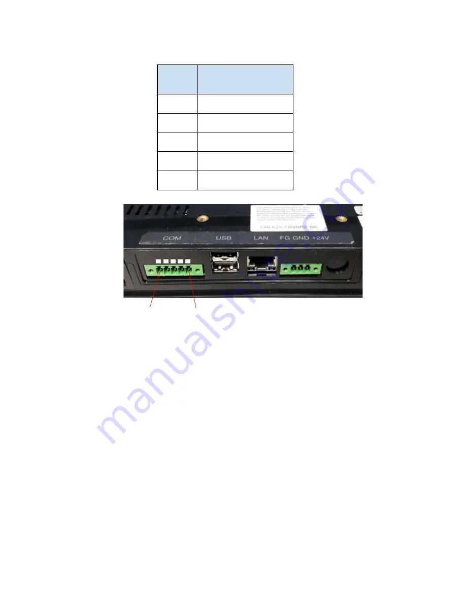 GE QuickPanel+ IC755CxS06RDx Quick Start Manual Download Page 31