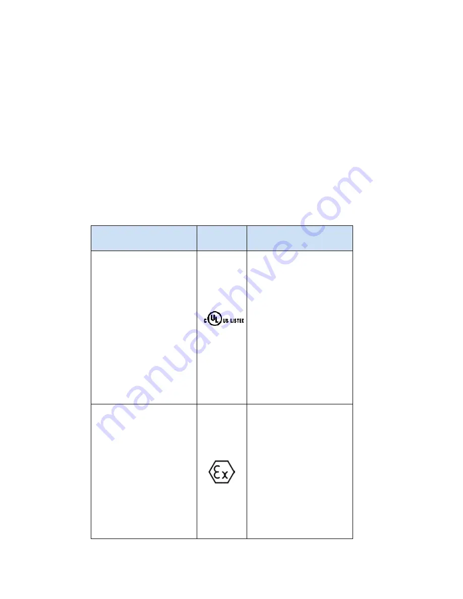 GE QuickPanel+ IC755CxS06RDx Quick Start Manual Download Page 34