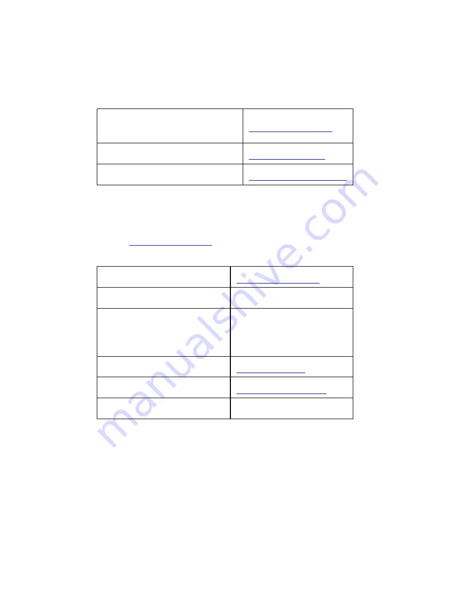 GE QuickPanel+ IC755CxS06RDx Quick Start Manual Download Page 40