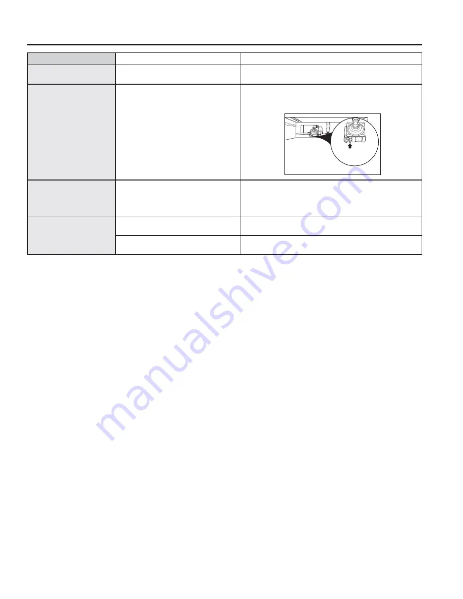 GE RGBS400 Owner'S Manual Download Page 25