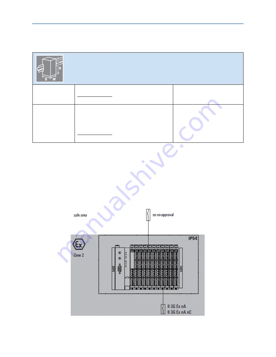 GE RSTi-EP User Manual Download Page 32