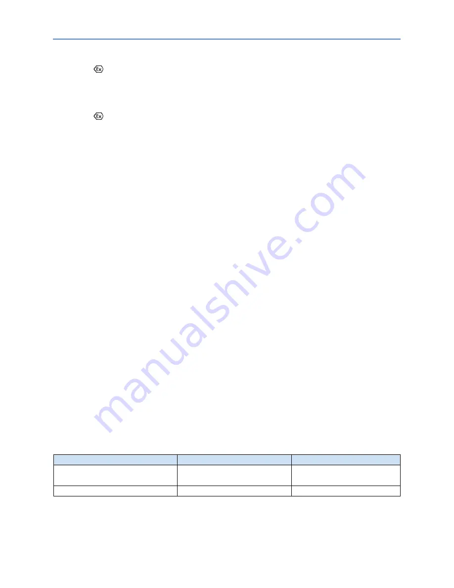 GE RSTi-EP User Manual Download Page 33