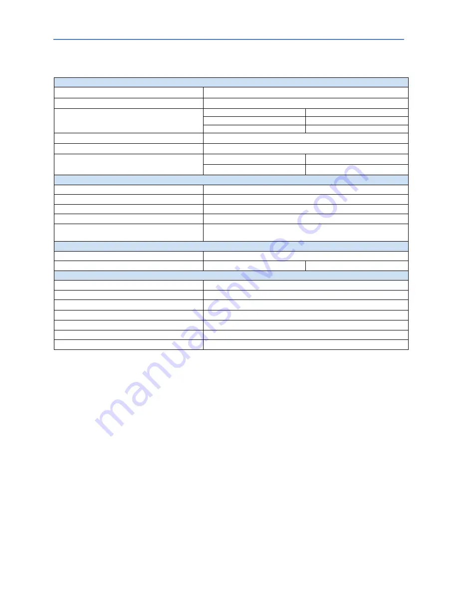 GE RSTi-EP User Manual Download Page 84