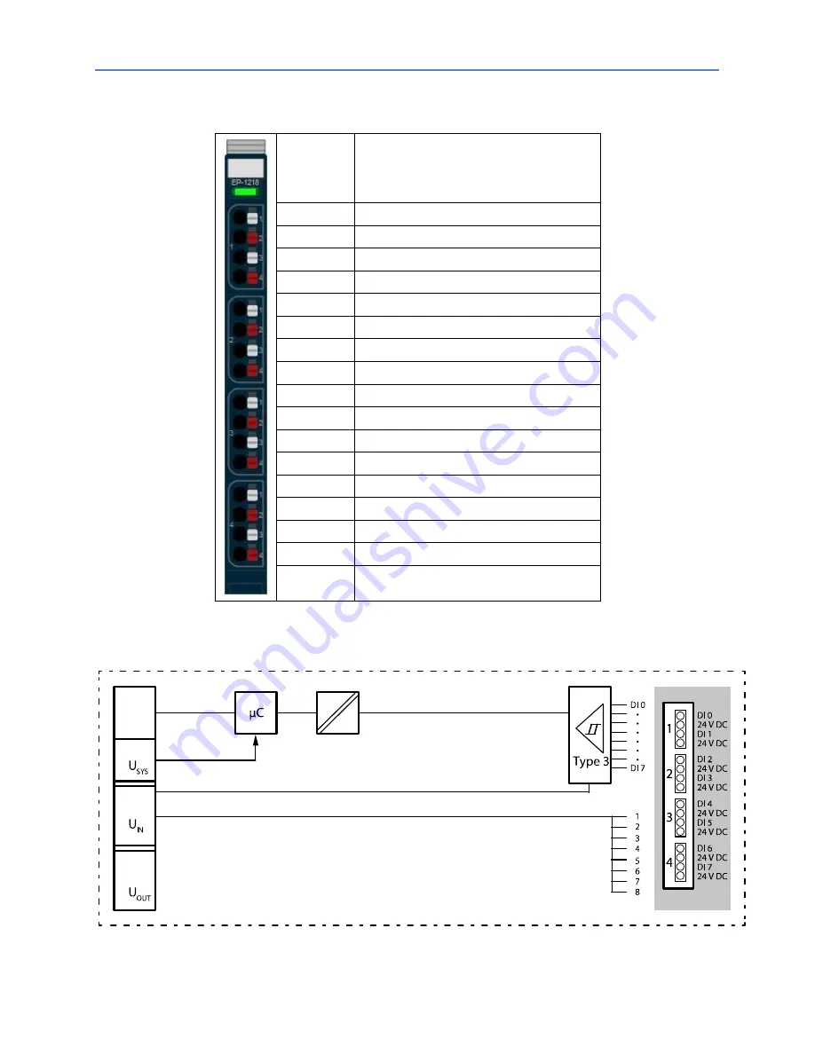 GE RSTi-EP User Manual Download Page 102