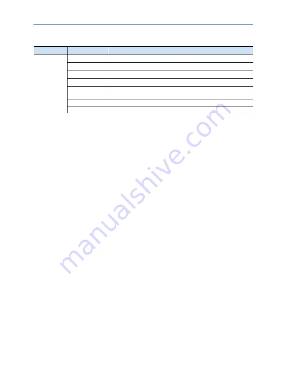 GE RSTi-EP User Manual Download Page 114