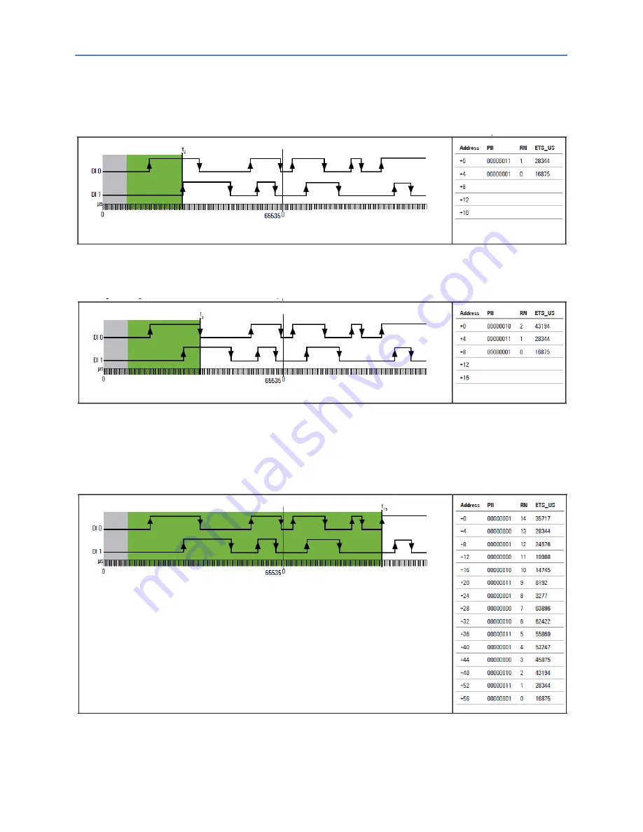 GE RSTi-EP User Manual Download Page 126