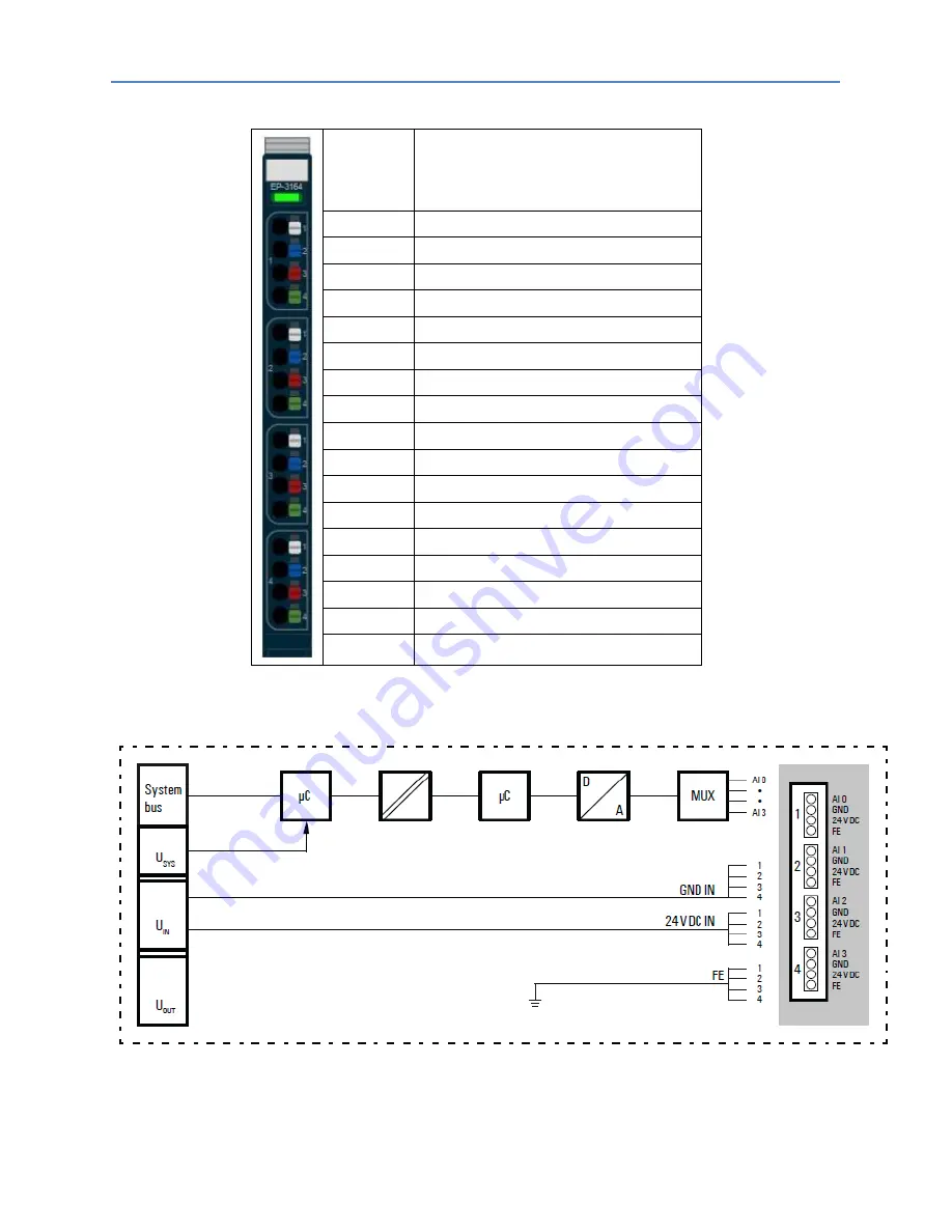 GE RSTi-EP User Manual Download Page 238