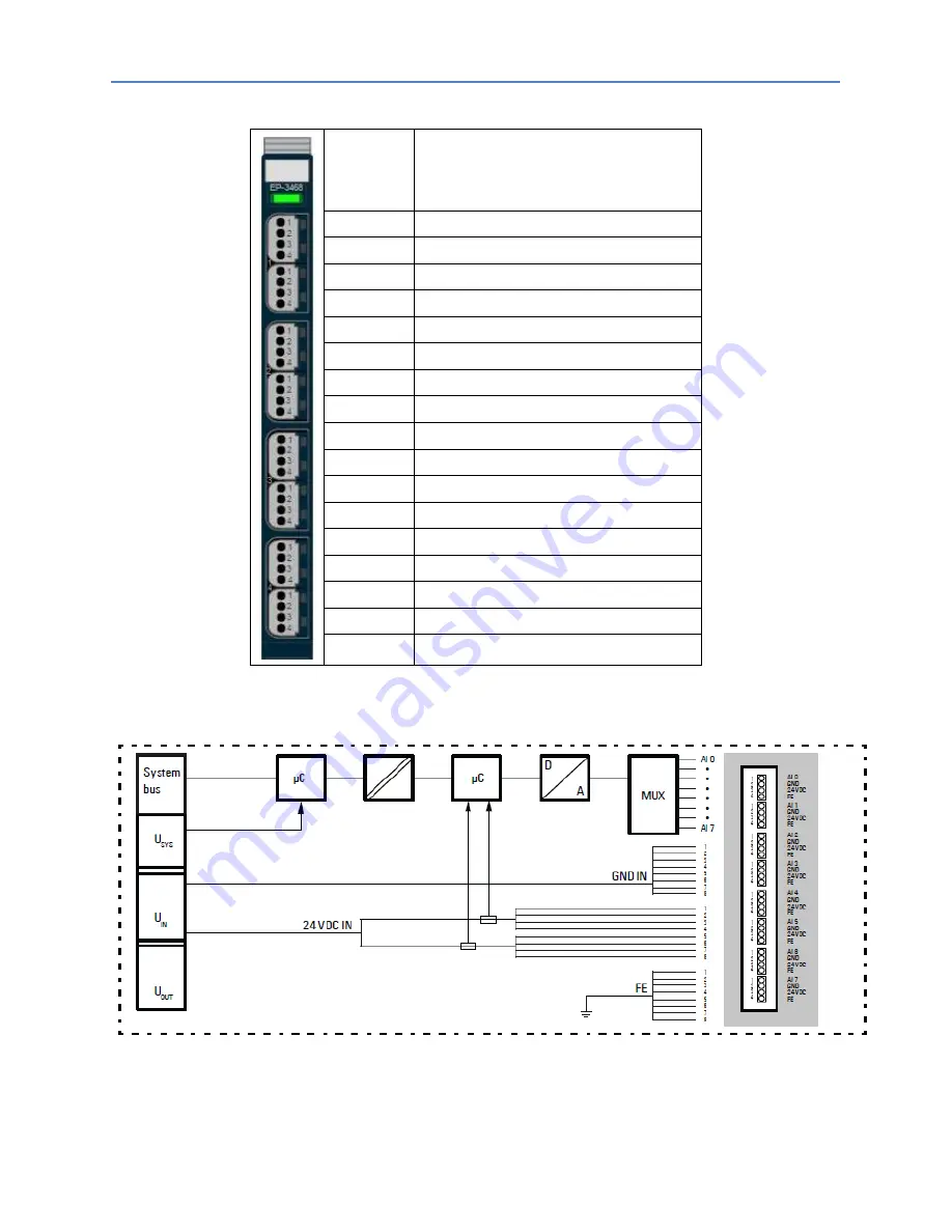 GE RSTi-EP User Manual Download Page 262