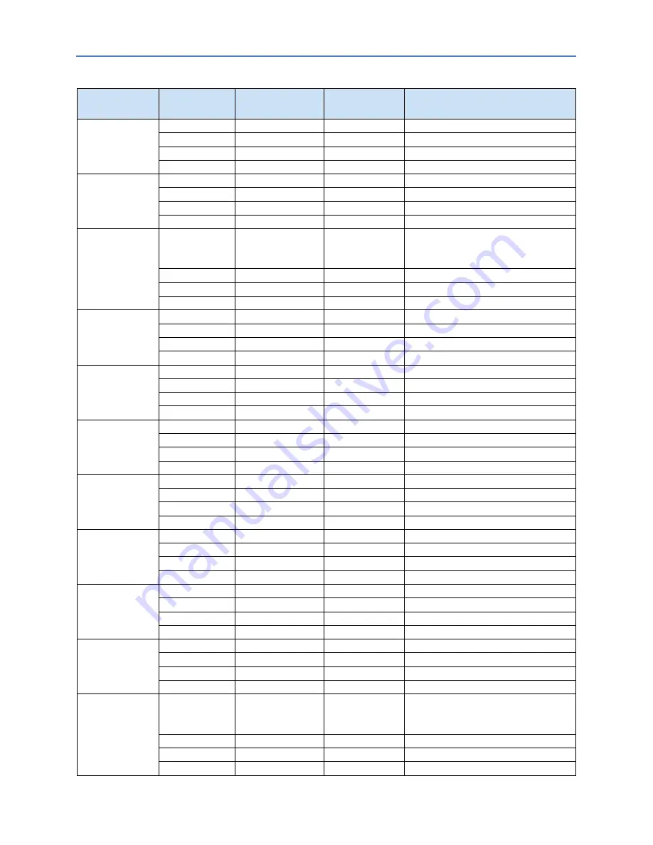 GE RSTi-EP User Manual Download Page 295