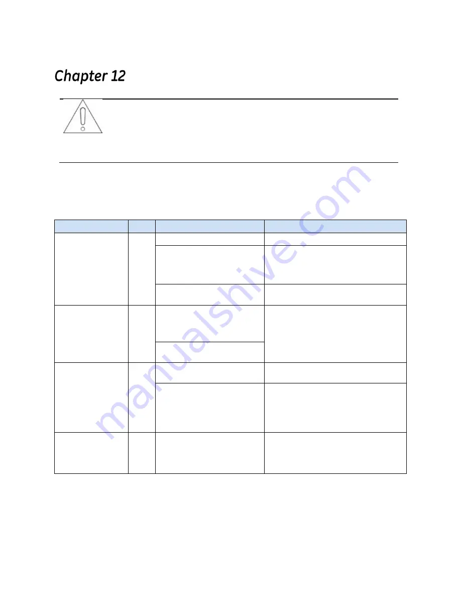 GE RSTi-EP User Manual Download Page 402