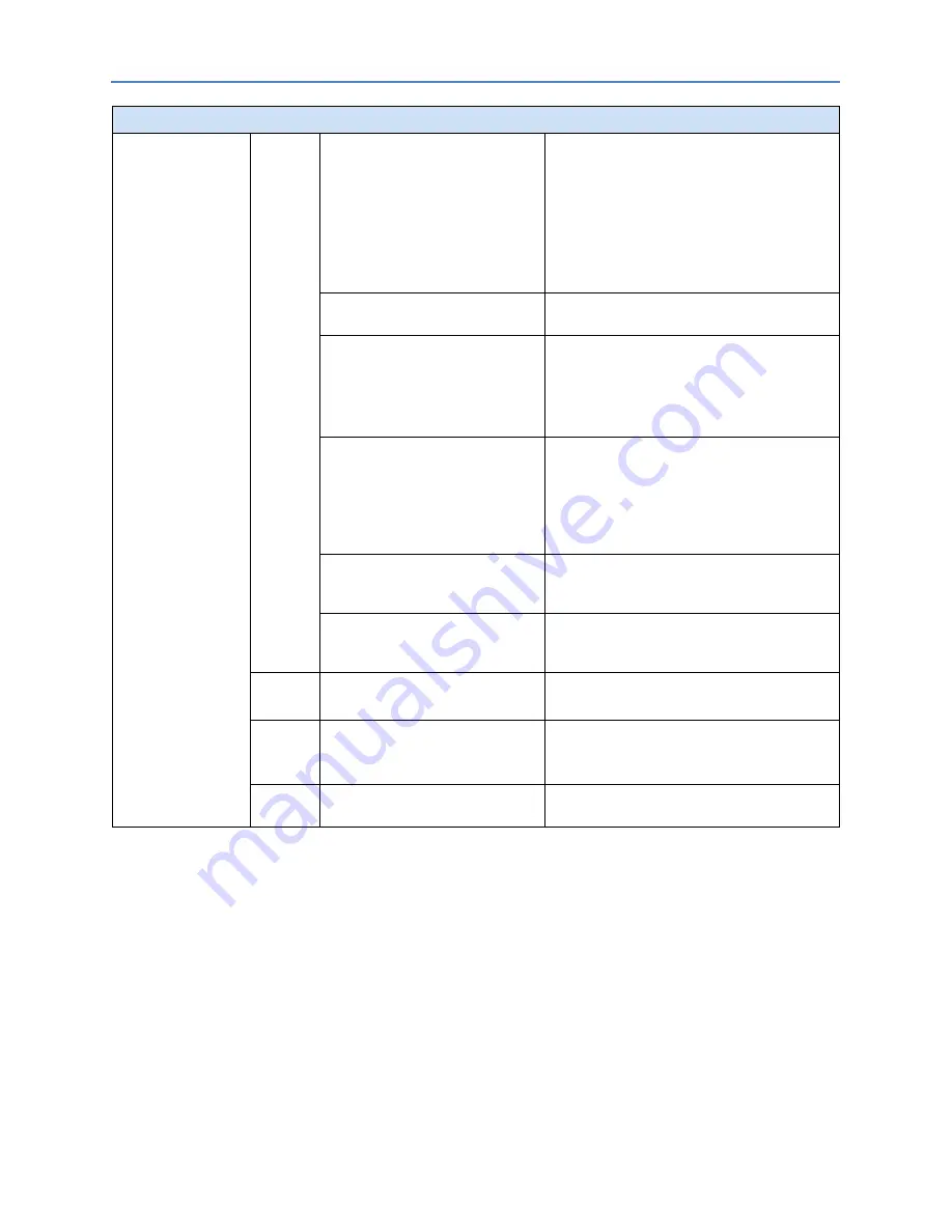 GE RSTi-EP User Manual Download Page 411