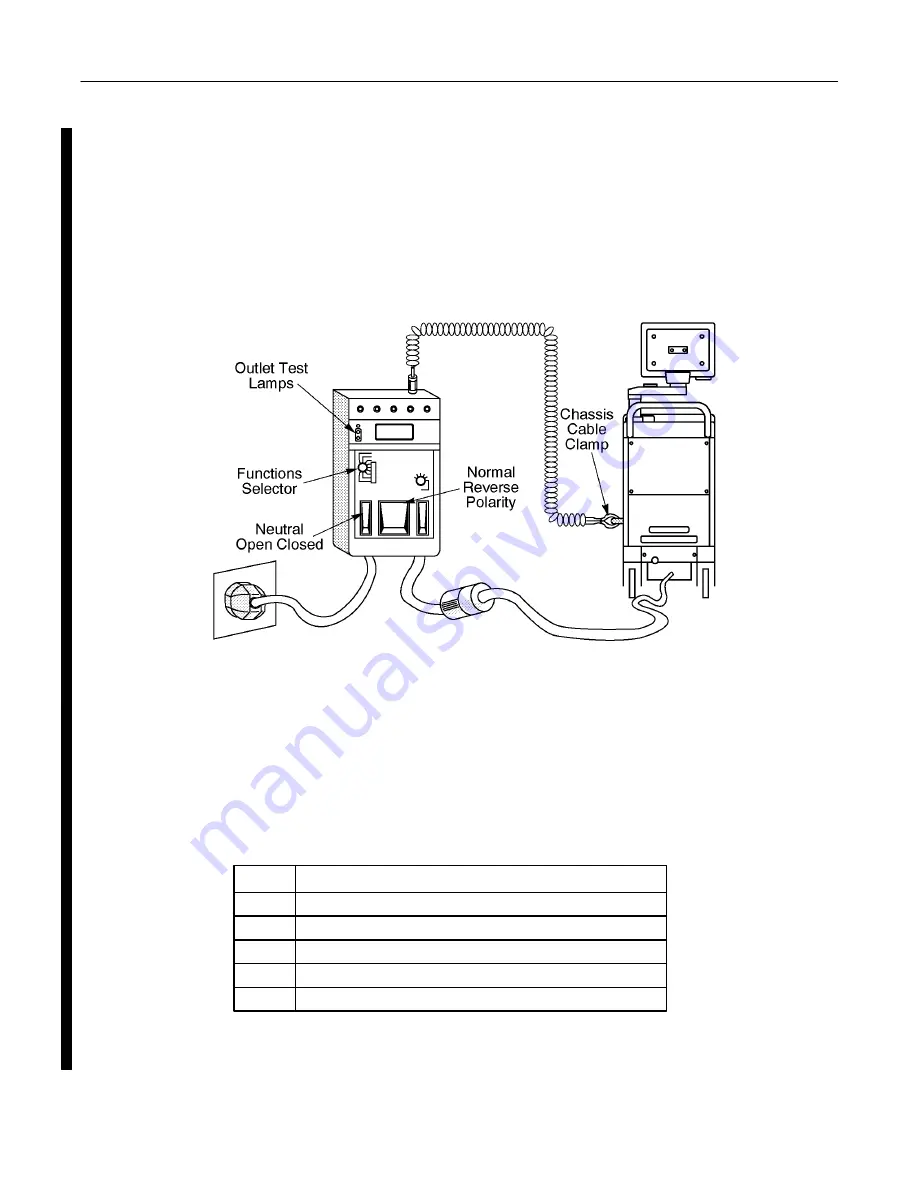 GE RTfino/RT3200 Service Manual Download Page 53