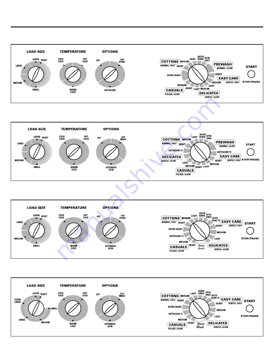 GE S5100 Скачать руководство пользователя страница 5