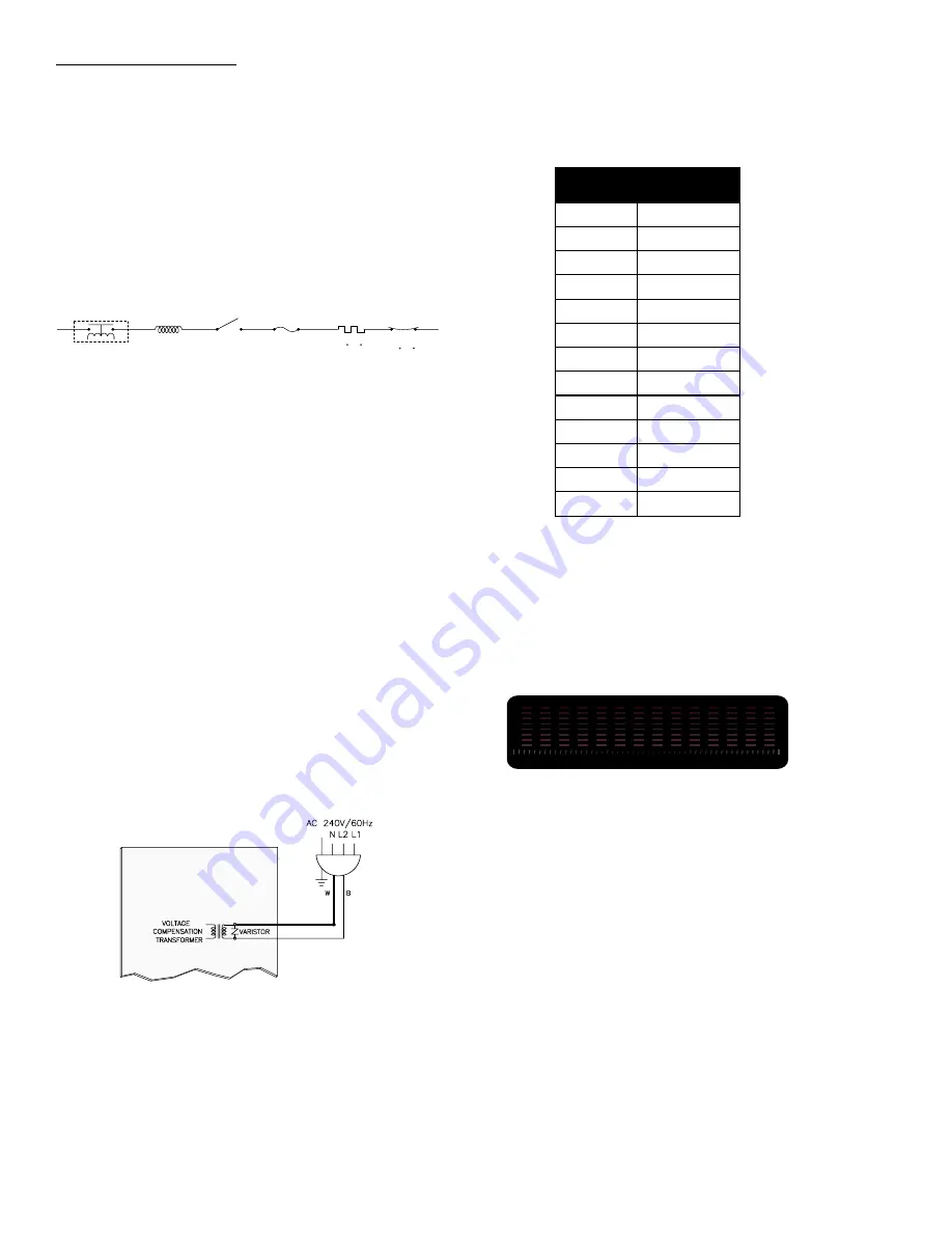 GE SCB2000, SCB2001 Technical Service Manual Download Page 20