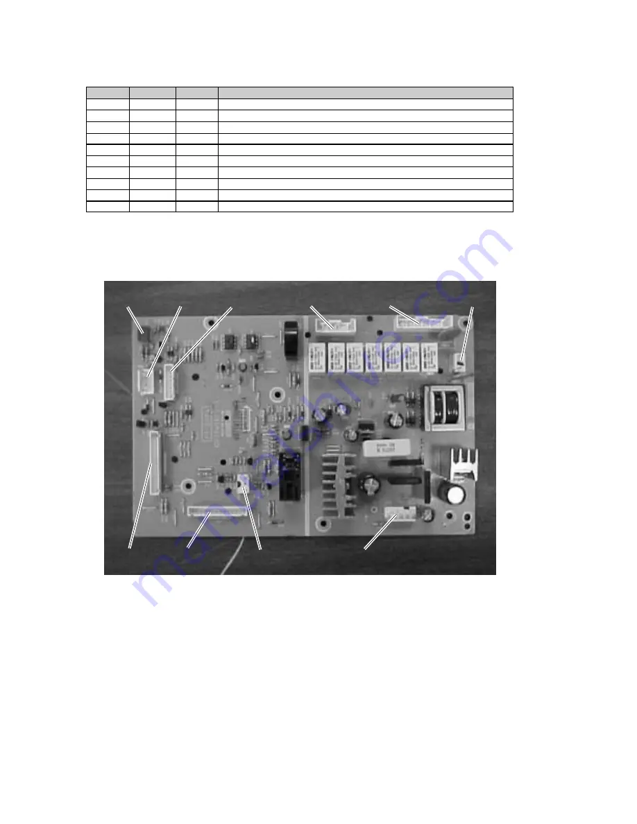 GE SCB2000, SCB2001 Скачать руководство пользователя страница 52