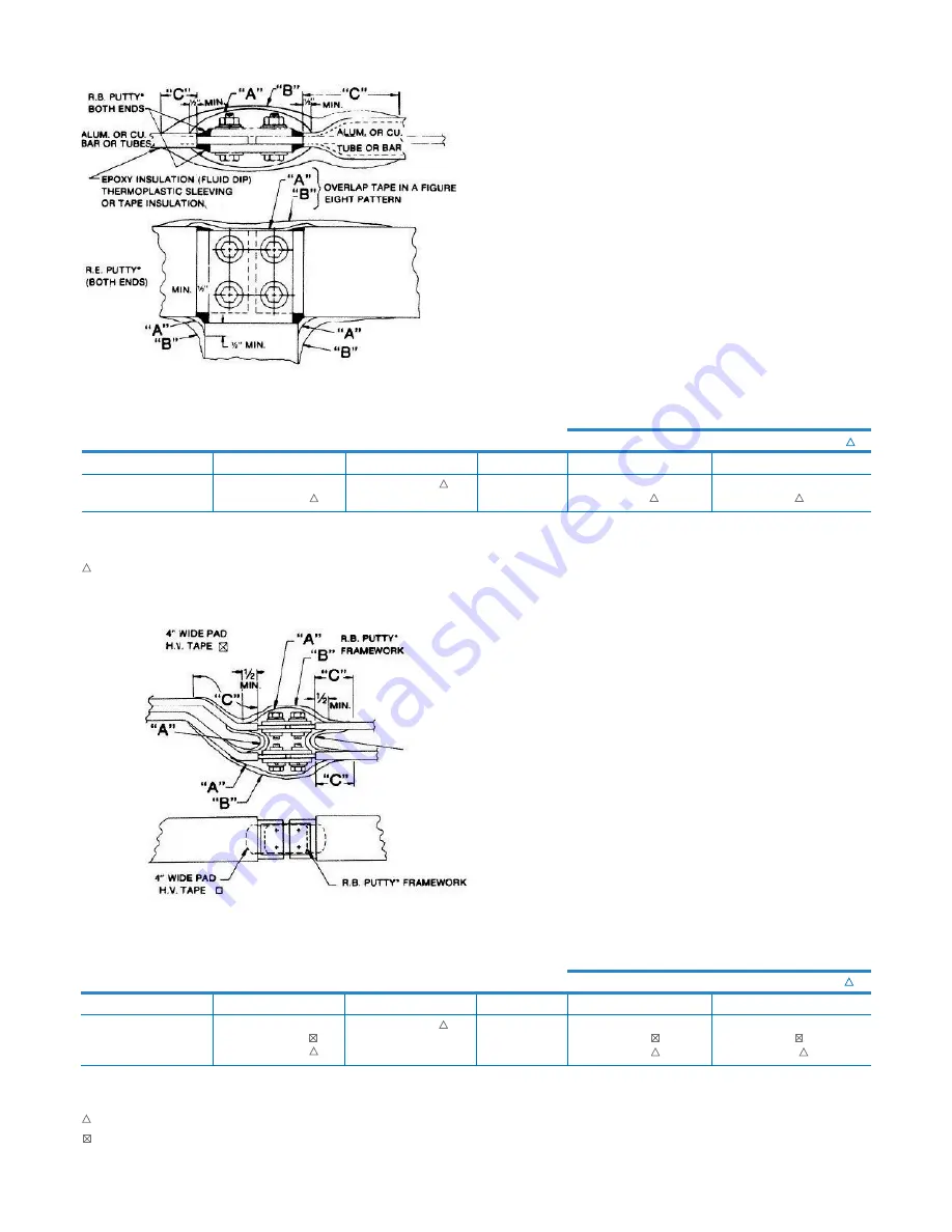 GE SecoGear Installation, Operation And Maintenance Manual Download Page 30