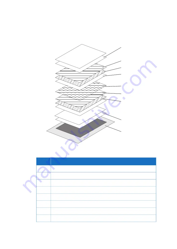 GE SEMIPHOR TRANSPHOR Series Operating Instructions Manual Download Page 42