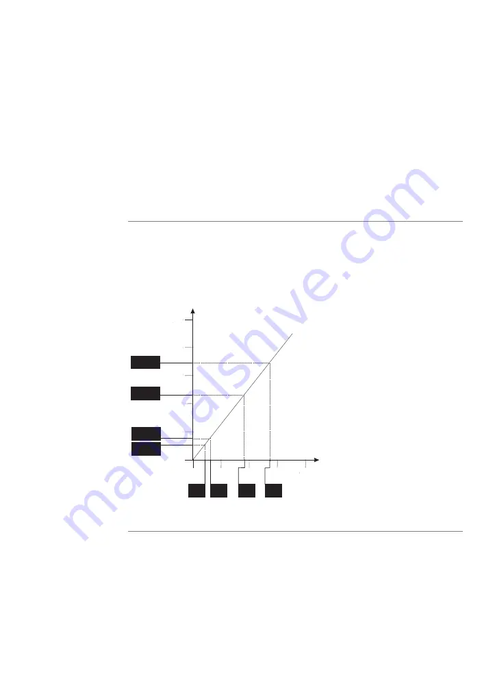 GE SEMIPHOR TRANSPHOR Series Operating Instructions Manual Download Page 45