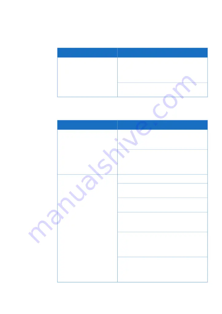 GE SEMIPHOR TRANSPHOR Series Operating Instructions Manual Download Page 59