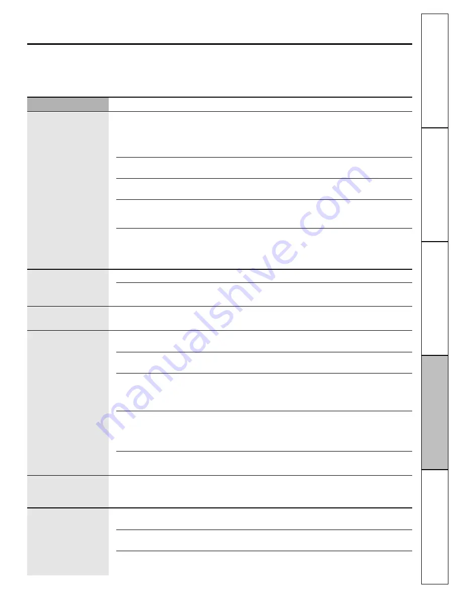 GE SIDE-BY-SIDE REFRIRATOR 22 Installation & Owner'S Manual Download Page 103