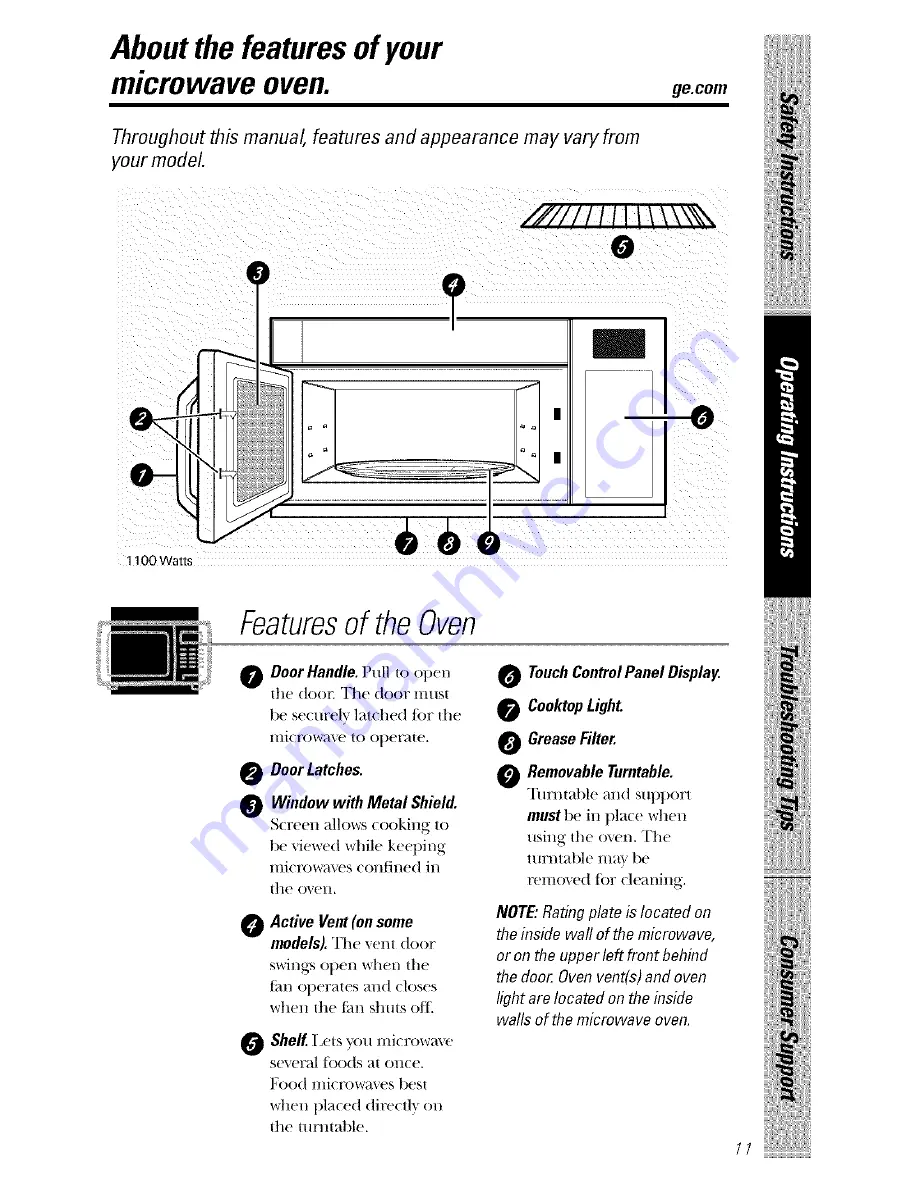 GE Spacemaker JVM1871 Owner'S Manual Download Page 11