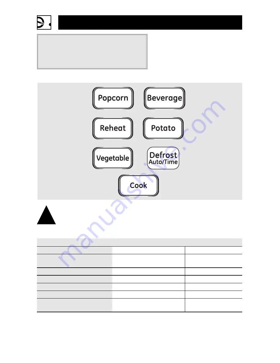 GE Spacemaker LVM1540 Owner'S Manual Download Page 12