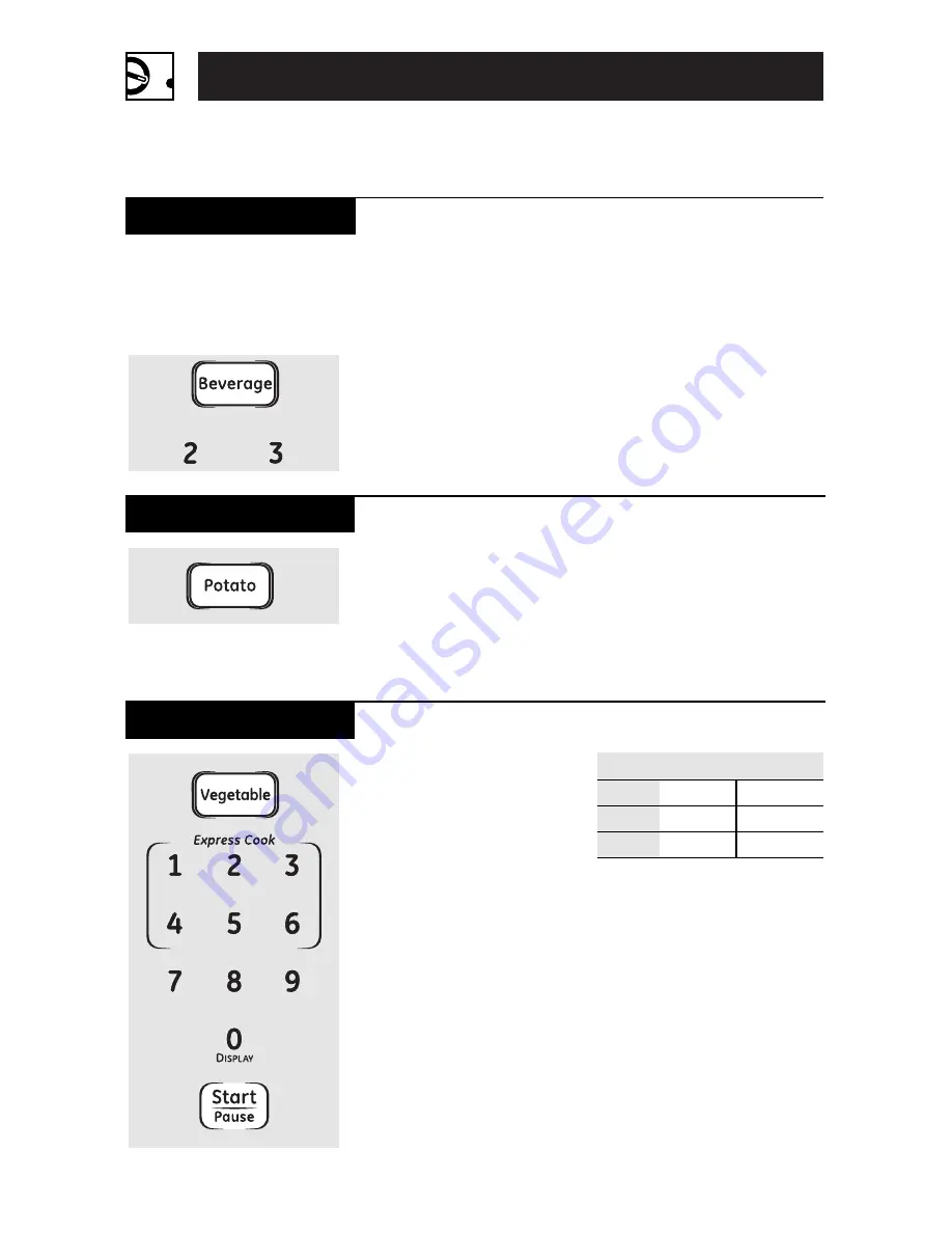 GE Spacemaker LVM1540 Owner'S Manual Download Page 22