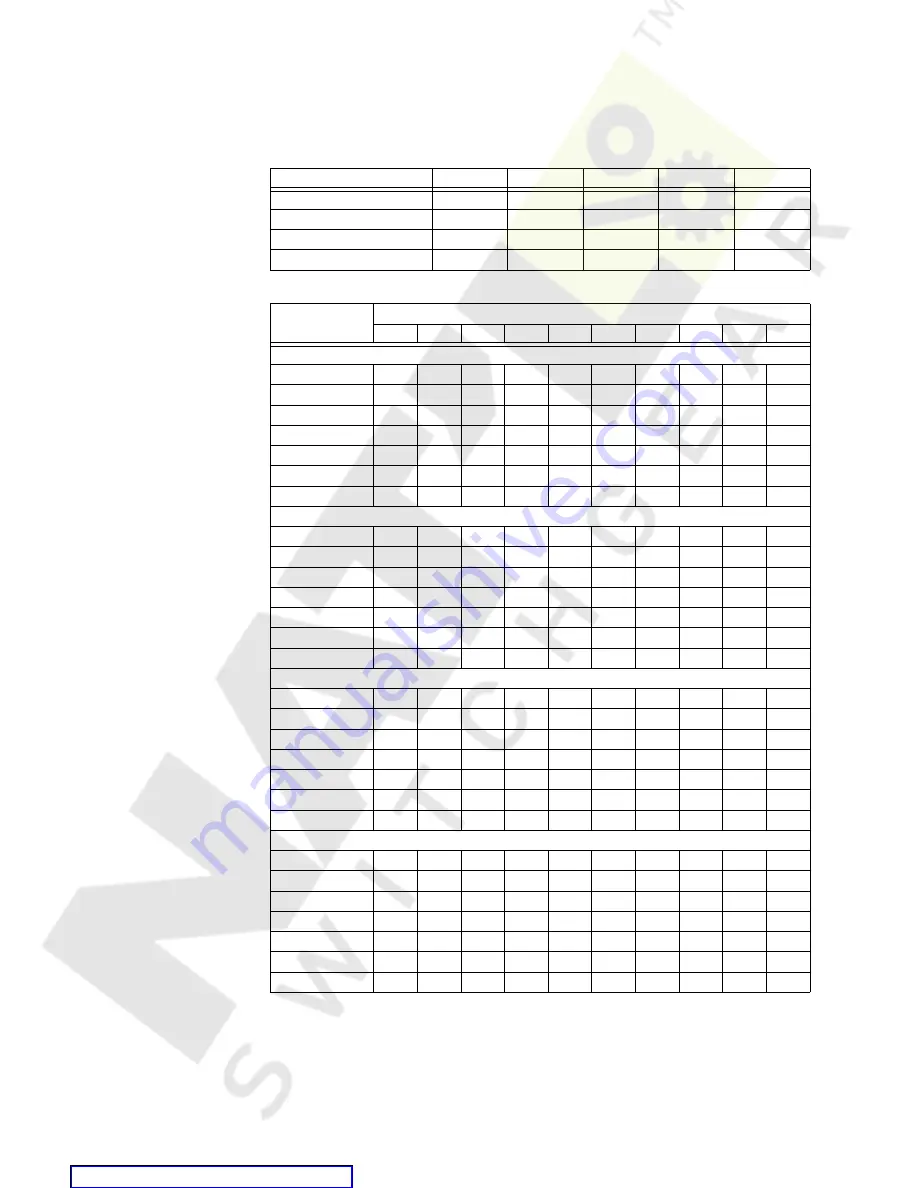 GE SR345 Instruction Manual Download Page 198