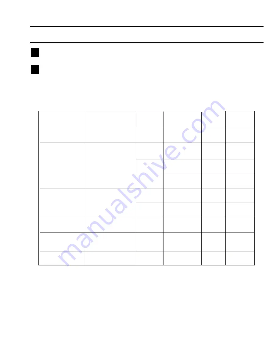 GE Stainless Steel Tall Tub With Front Controls Owner'S Manual Download Page 5