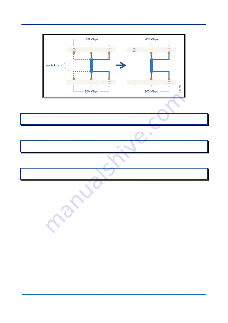 GE T1000 Technical Manual Download Page 54