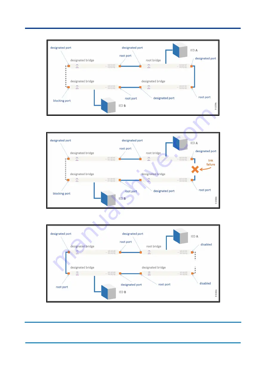 GE T1000 Technical Manual Download Page 64