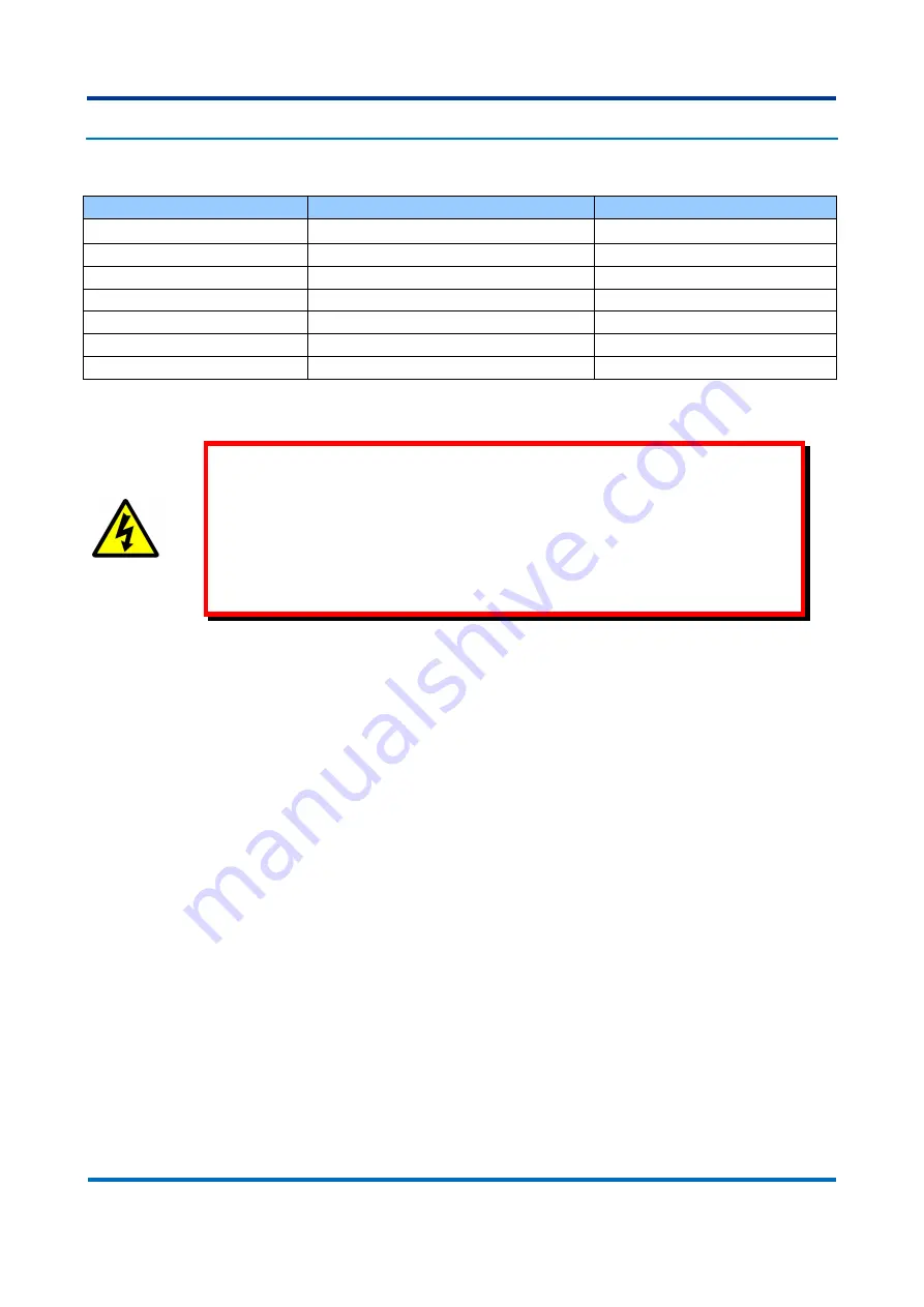 GE T1000 Technical Manual Download Page 295