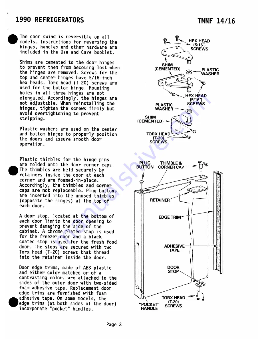 GE TBX14AM Technical Manual Download Page 4