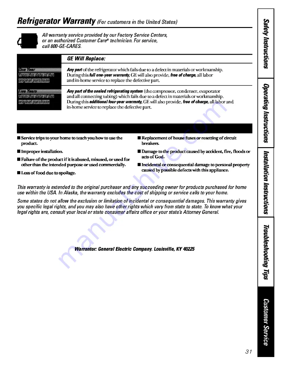 GE TBX18SABKLAA Owner'S Manual Download Page 31